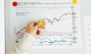 吉林初级经济师培训机构排名哪家好