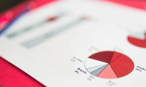 焦作初级经济师考试时间_考试科目