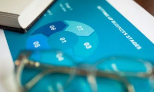 十堰初级经济师考试时间_考试科目